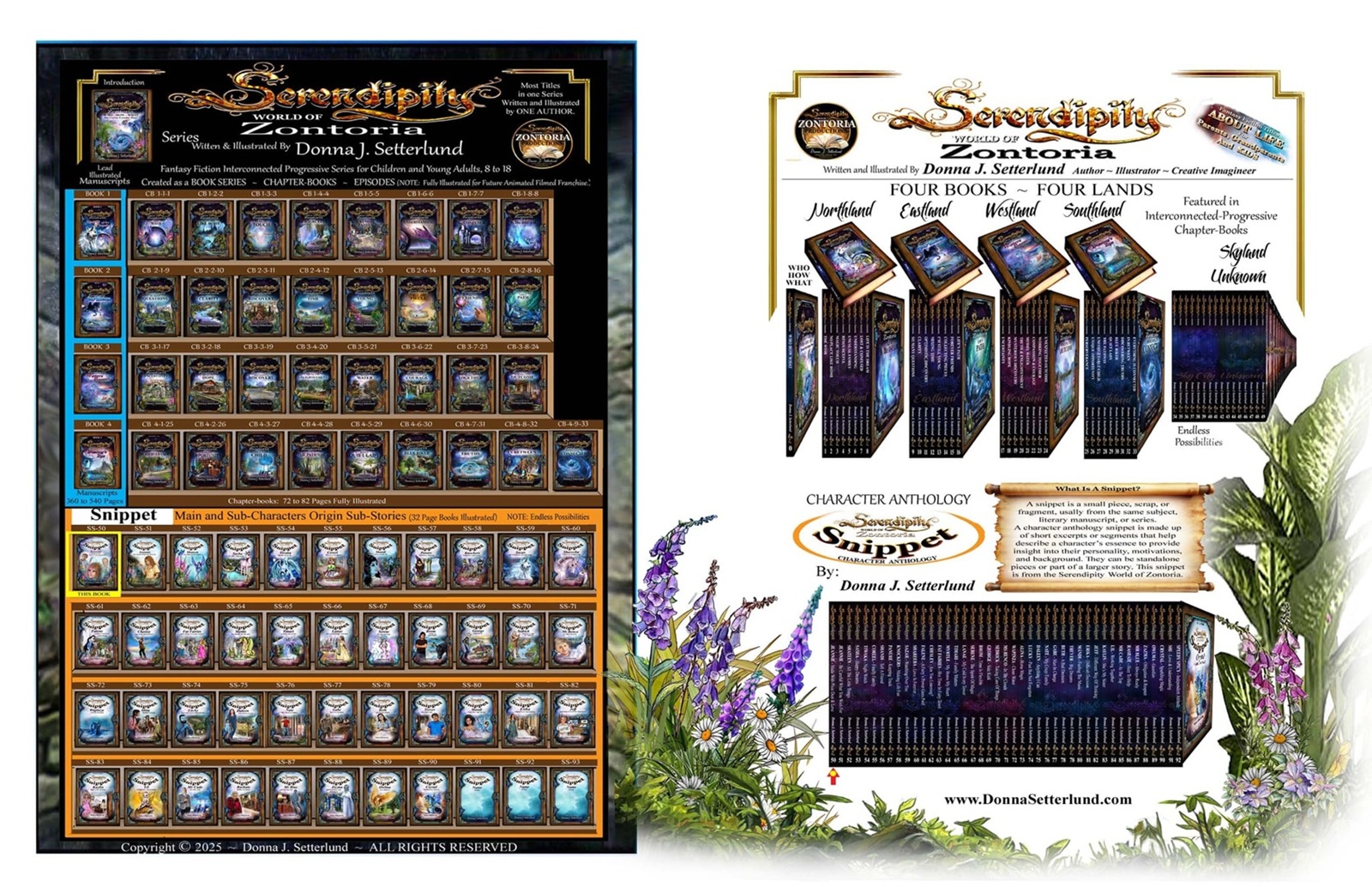 Zontoria Series by Donna Setterlund